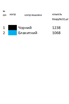 Заготовка вышиванки для мальчика цветочная