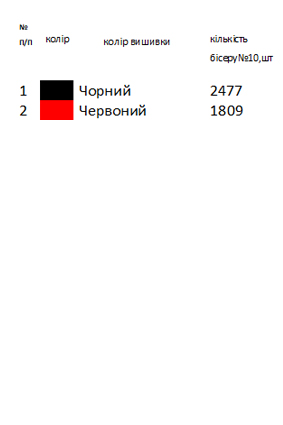Заготовка вышиванки для девочки с цветами