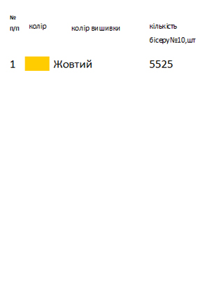 Заготовка вышиванки для девочки с колосками