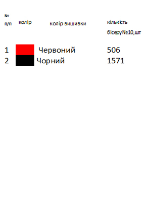 Заготовка вышиванки для девочки геометрическая