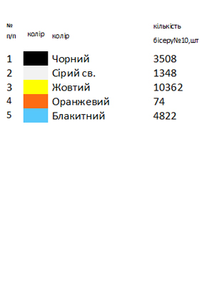 Заготовка для вишиванки Бохо 152