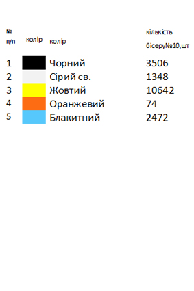 Заготовка вишиванки жіночої Н 421