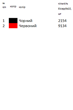 Рушник патриотический 3001