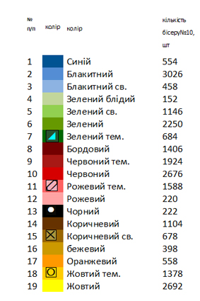 Рушник патріотичний 3004