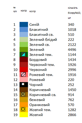 Рушник патріотичний 3005
