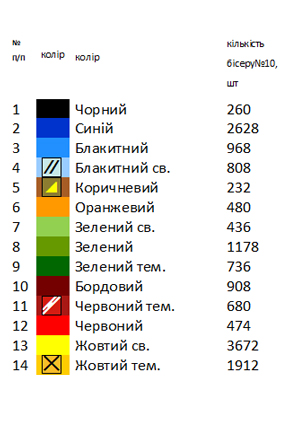 Рушник випускний 4000