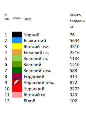 Рушник випускний 4001