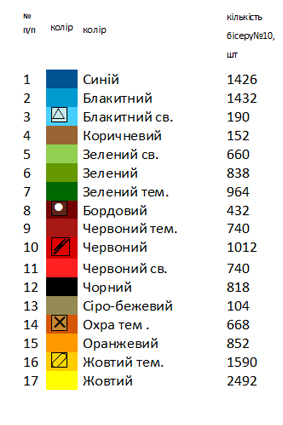 Рушник випускний 4002