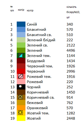 Рушник випускний 4003
