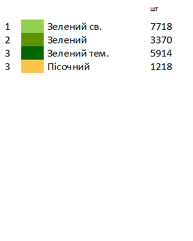 Рушнык свадебный для вышивки ВР 91