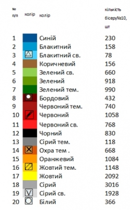 Рушнык свадебный для вышивки ВР 92