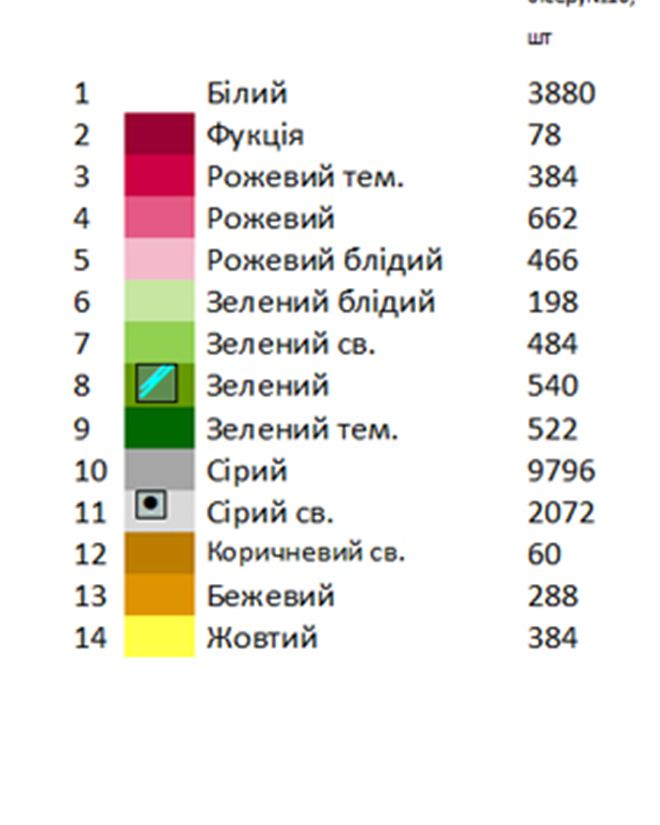 Рушнык свадебный для вышивки ВР 93