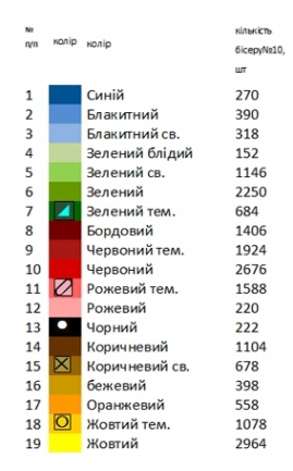 Рушнык свадебный для вышивки ВР 94