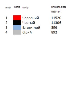 Заготовка жіночої вишиванки Вінниччина