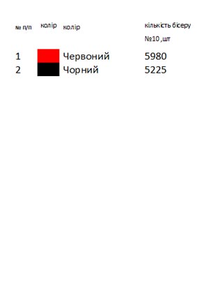 Чоловіча вишиванка Вінниччини