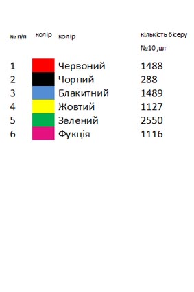 Мужская вышиванка Волинь