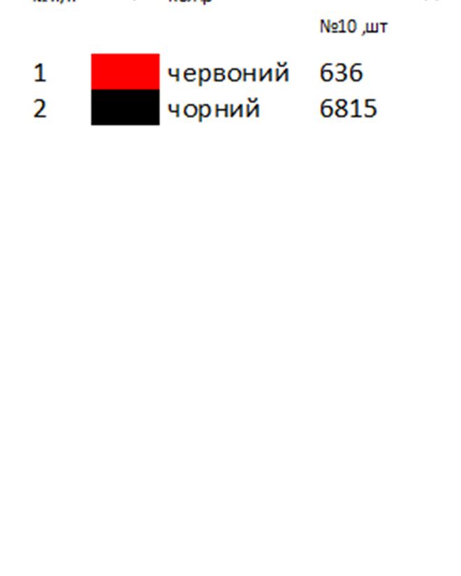 Заготовка чоловічої вишиванки  К 452