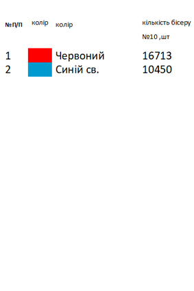 Жіноча сорочка-заготовка Донеччини