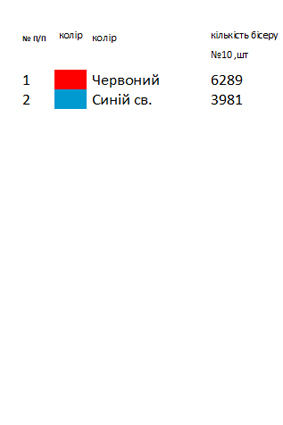 Чоловіча вишиванка Донеччини