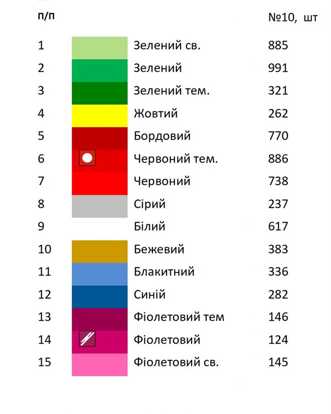Спідниця для вишивки 6