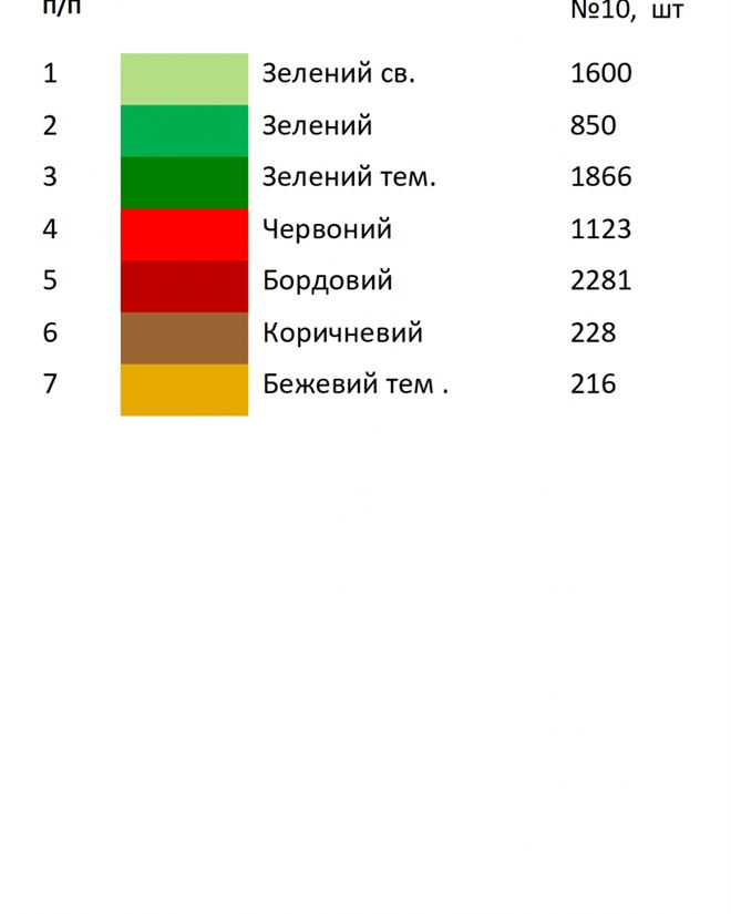 Спідниця для вишивки 10