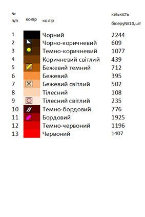 Жилет для вышивки 1