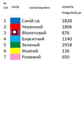 Заготовка на жилет для вишивки 7