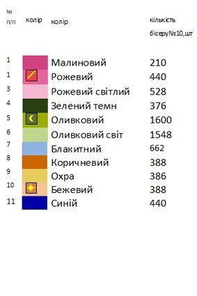 Заготовка на жилет для вишивки 10