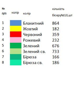 Камізелька для вишивки 6