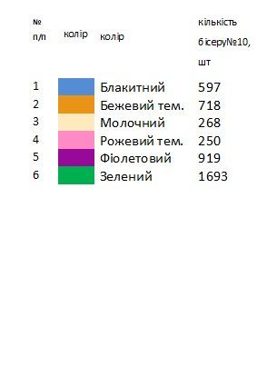 Камізелька для вишивки 9
