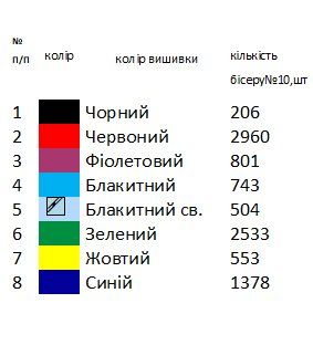 Хустка для вишивки 4