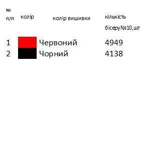 Хустка для вишивки 5