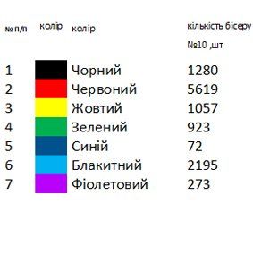Хустка для вишивки 6