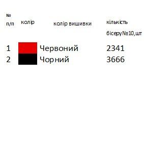 Хустка для вишивки 12