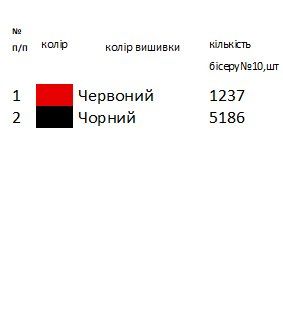 Хустка для вишивки 13