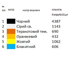 Хустка для вишивки 14