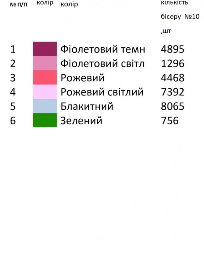 Заготовка для вишиванки Бохо 153