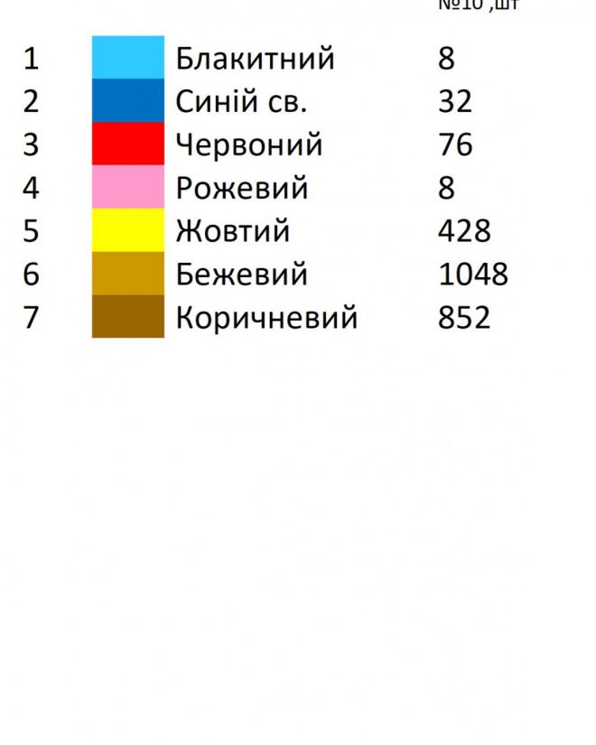 Закладка в Евангелие 1