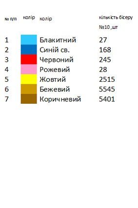 Рушник на аналой под Евангелие 1 