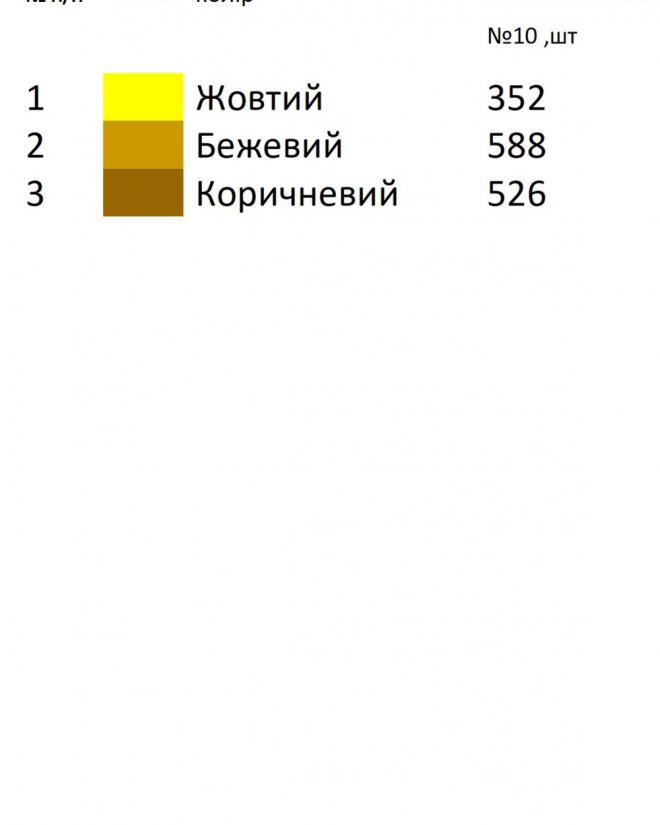Закладка в Евангелие 2