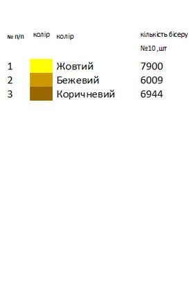 Рушник на аналой под Евангелие 2