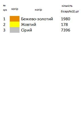 Рушник на аналой под Евангелие 3