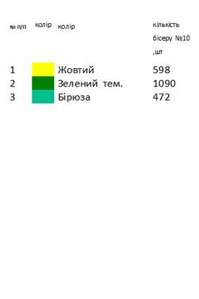 Закладка в Евангелие 4