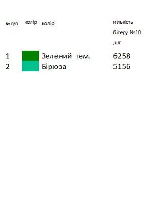 Рушник на аналой под Евангелие 4