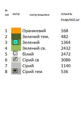 Серветка под Евангелие 5