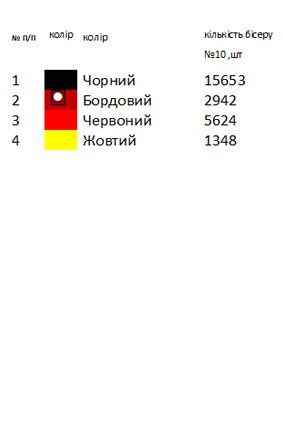 Рушник на аналой под Евангелие 6