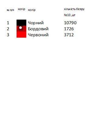 Серветка под Евангелие 6