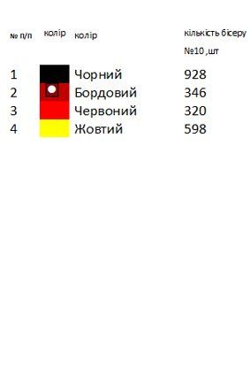 Закладка в Евангелие 6