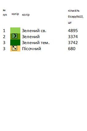 Серветка под Евангелие 7