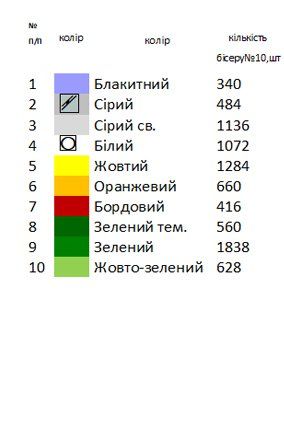 Серветка под Евангелие 10